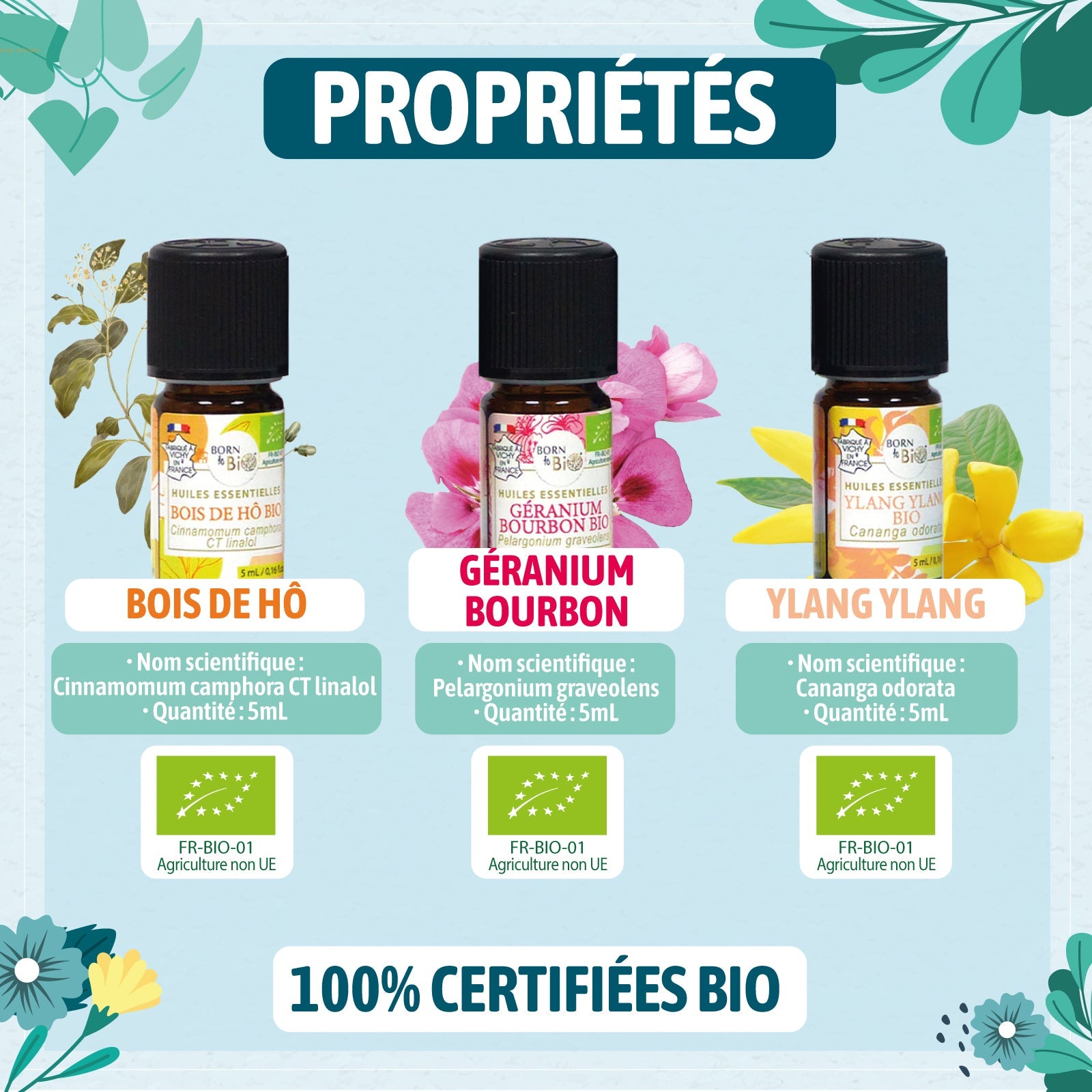 Coffret thématique visage tonique-2